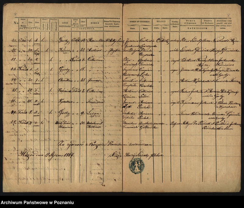 image.from.unit.number "Duplicatus ex libris baptisatorum"