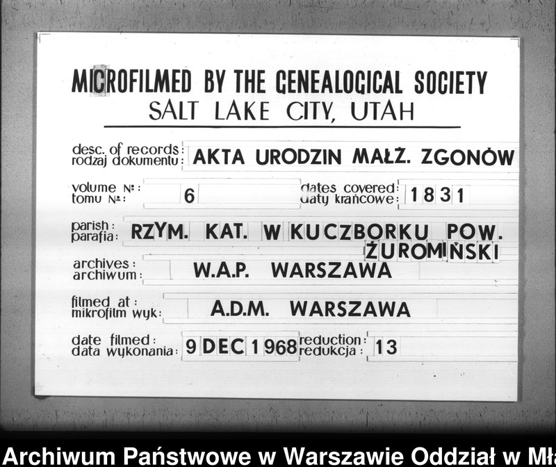 image.from.unit.number "Akta urodzin, małżeństw i zgonów"