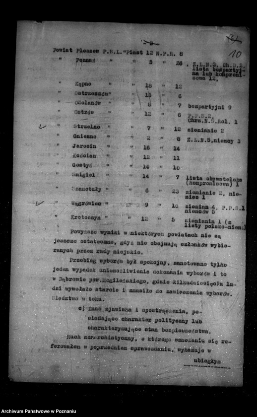 Obraz 14 z jednostki "Sprawozdania sytuacyjne miesięczne za miesiące listopad-grudzień 1925 r."