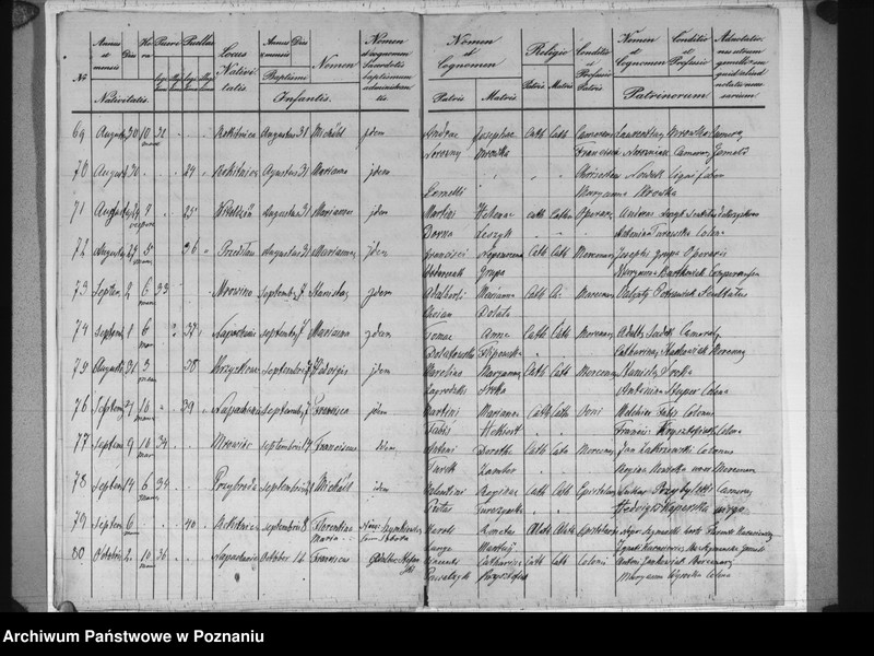 image.from.unit.number "Liber baptisatorum"