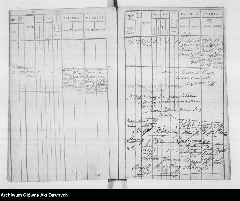 image.from.unit.number "Parafia: Rzęsna Polska. Dekanat: Gródek Jagielloński. Księga metrykalna urodzeń tylko dla wsi Brzuchowice*."