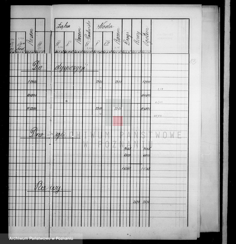 Obraz 17 z jednostki "Tymczasowy rejestr pomiarowy majątku Falmierowo powiatu wyrzyskiego"