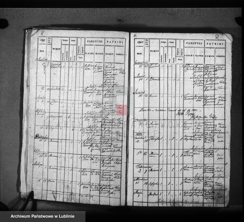 Obraz 7 z jednostki "Liber natorum, matriminium, sepultorum pro villa Wieprzowe Jezioro"