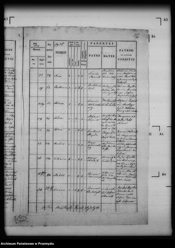 image.from.unit.number "[Kopie ksiąg metrykalnych parafii Rybotycze z filią Kopysno (dekanat Dobromil)]"