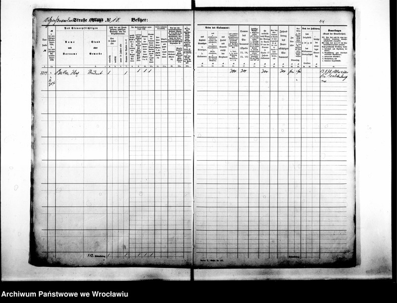 image.from.unit.number "Personenverzeichnisse"