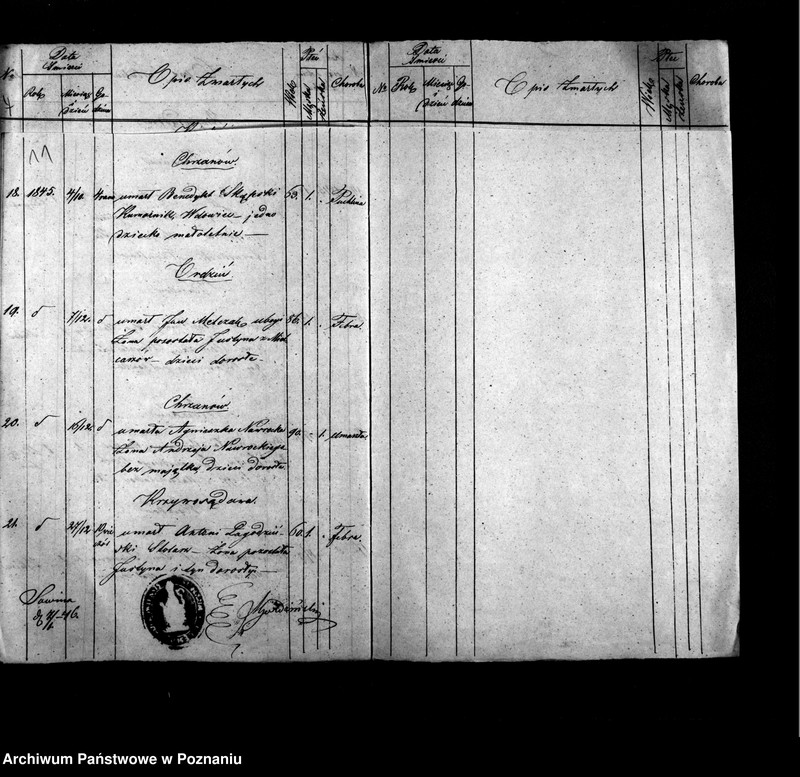 image.from.unit.number "Duplikat urodzeń, ślubów i zgonów"