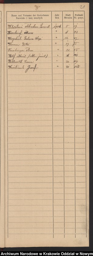 image.from.unit.number "Indeks do księgi zgonów"