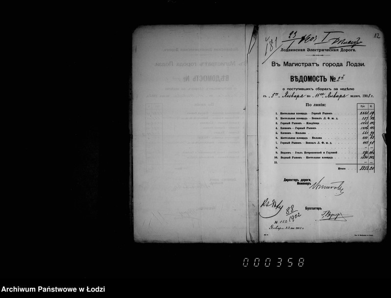 Obraz 14 z jednostki "O dochodach s eksploatacji tramvaev v 1903 godu"