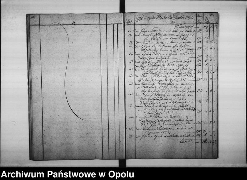 Obraz 15 z jednostki "["Journal" Komory Miejskiej królewskiego miasta Opola (dochody i wydatki) 1792/93/94.]"