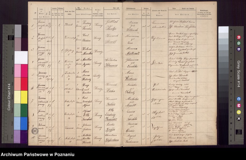 Obraz 3 z jednostki "[Akta urodzeń i chrztów, ślubów, zgonów]"