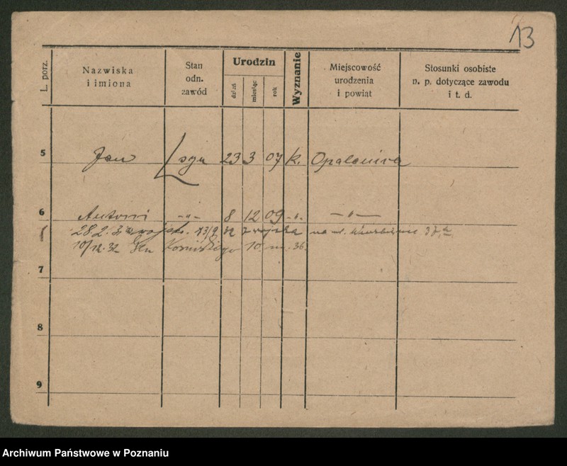 Obraz 15 z jednostki "Pasiciel - Paszkiewicz"