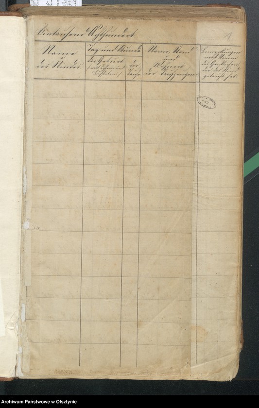 image.from.unit.number "Tauf-Register"