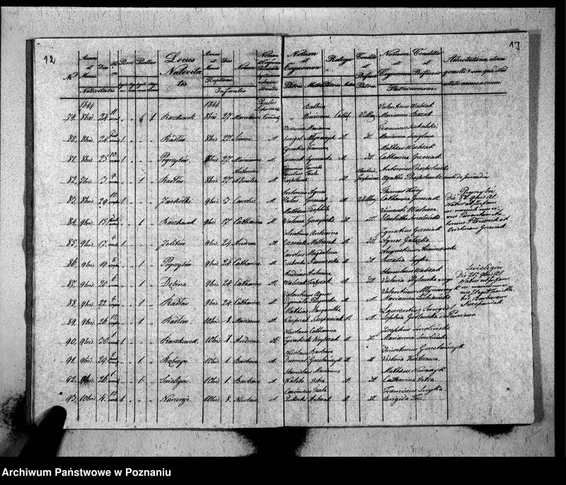 image.from.unit.number "Liber baptisatorum, copulatorum, mortuorum"