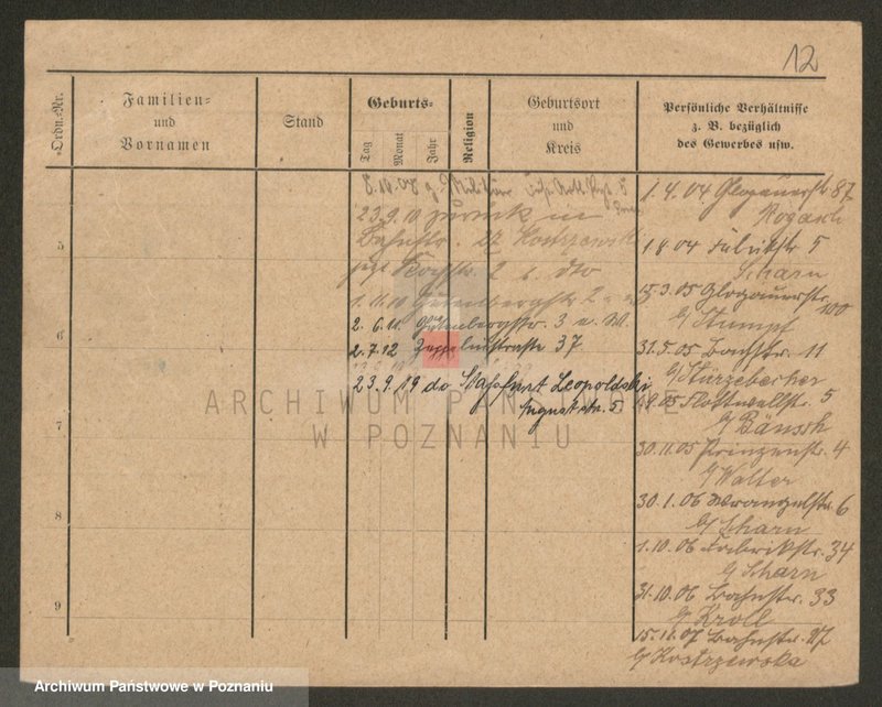 image.from.unit.number "Lange (żonaci, wdowy, samotni mężczyźni)"