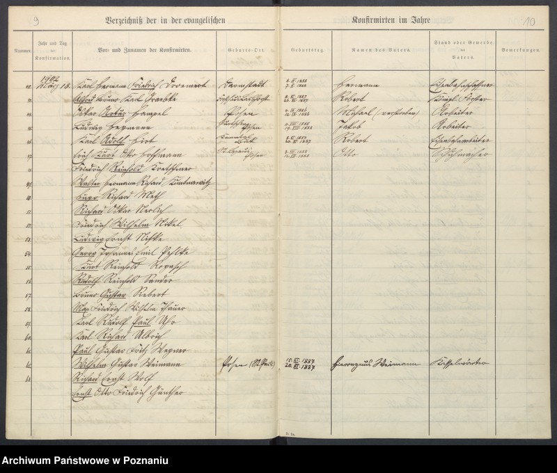 Obraz 8 z jednostki "Konfirmander"