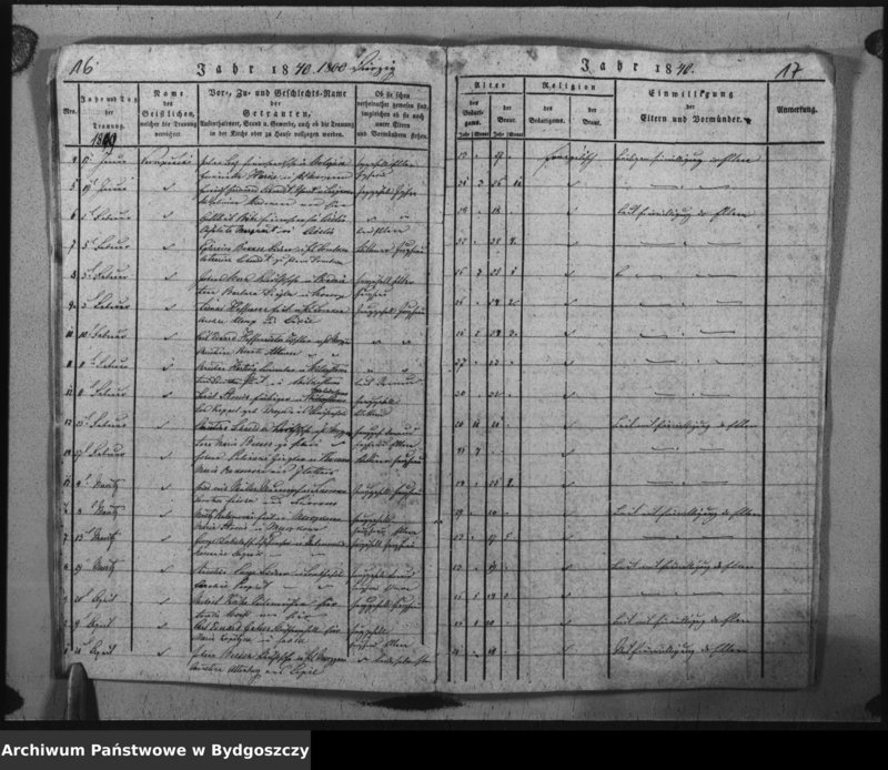 image.from.unit.number "Verzeichniss der Getrauten aus der evangel. Stadt- und Landgemeinde von Inowrazlaw Jahr 1838 bis 1841"