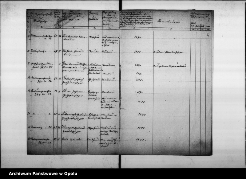 Obraz 8 z jednostki "Acta des Magistrats zu Oppeln betreffend die Einführung einer allgemeinen Gebäudesteuer Vol. II"