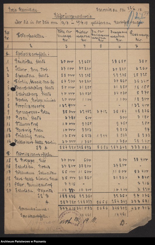 Obraz 19 z jednostki "[Odstawa ziemniaków z terenu powiatów Czarnków-Krotoszyn]"