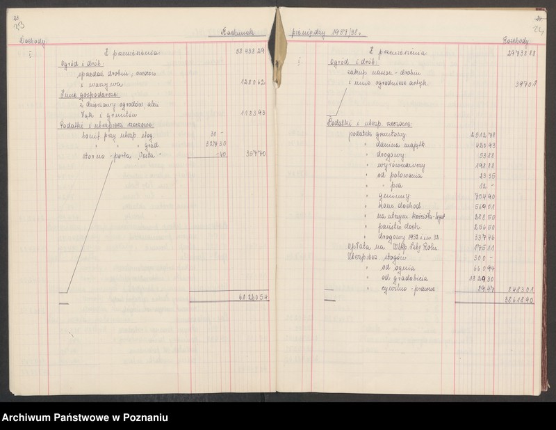 Obraz 16 z jednostki "Bilans gospodarczy majątku Lechlin 1936/1937 i 1937/38"