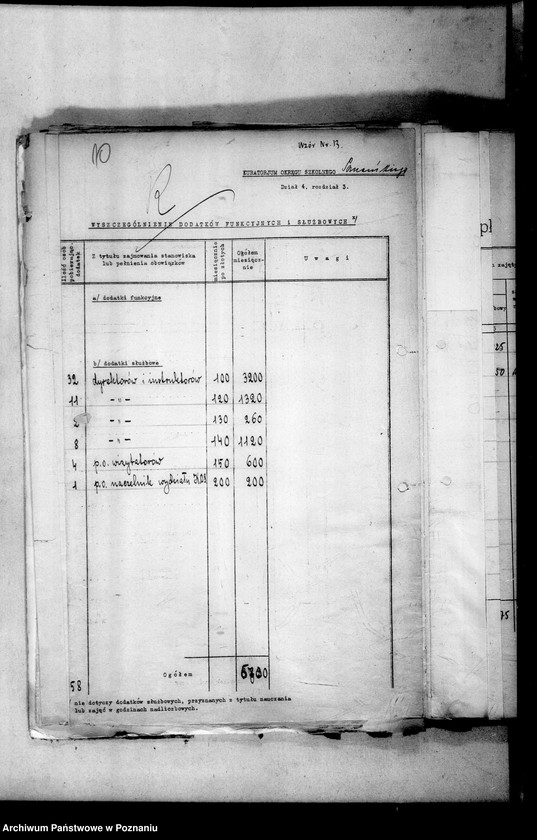 Obraz 14 z jednostki "Projekty preliminarza budżetowego"