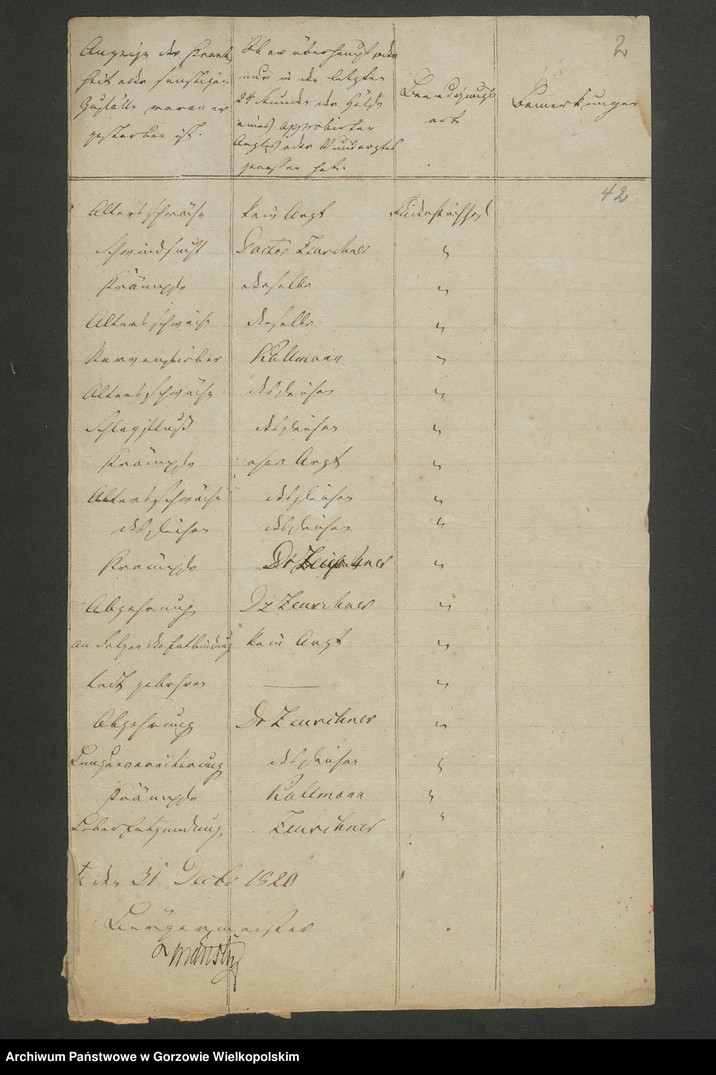 image.from.unit.number "Liste von der Todesfällen der jüdischen Glaubensgenossen für das Jahr 1820. Stadt Meseritz"