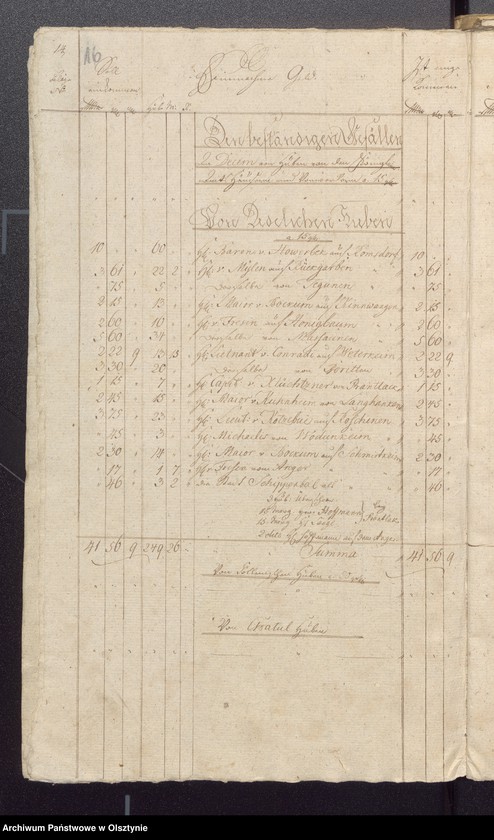 image.from.unit.number "Jahr Kirchen Rechnung aller Einnahme und Ausgabe wie auch Bau-Rechnung"