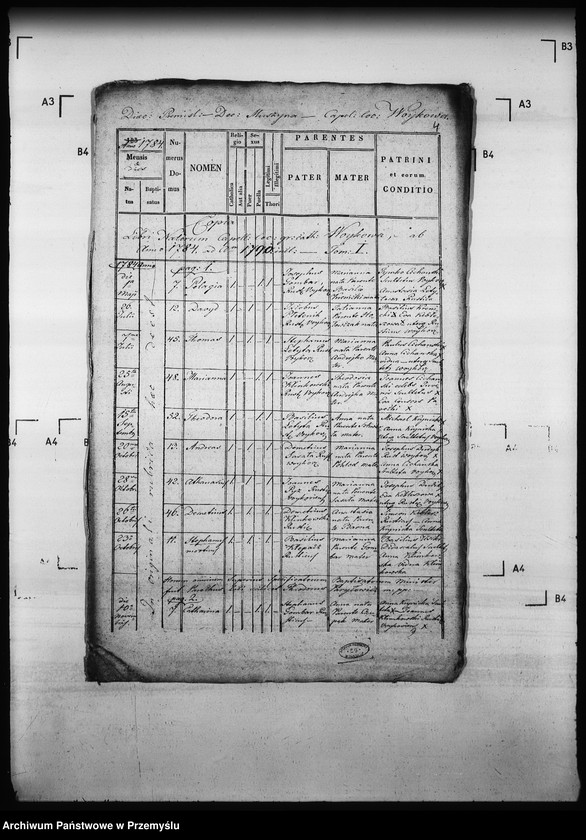 image.from.unit.number "[Kopie ksiąg metrykalnych parafii Wojkowa (dekanat Muszyna)]"