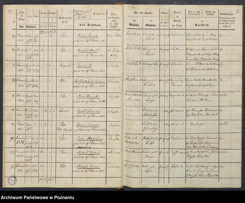 Obraz 13 z jednostki "[Akta urodzeń i chrztów, zapowiedzi i ślubów, zgonów i pogrzebów]"