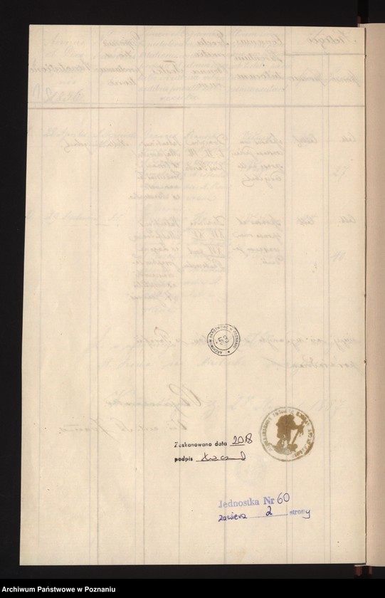 Obraz 5 z jednostki "Duplicat copulatorum"