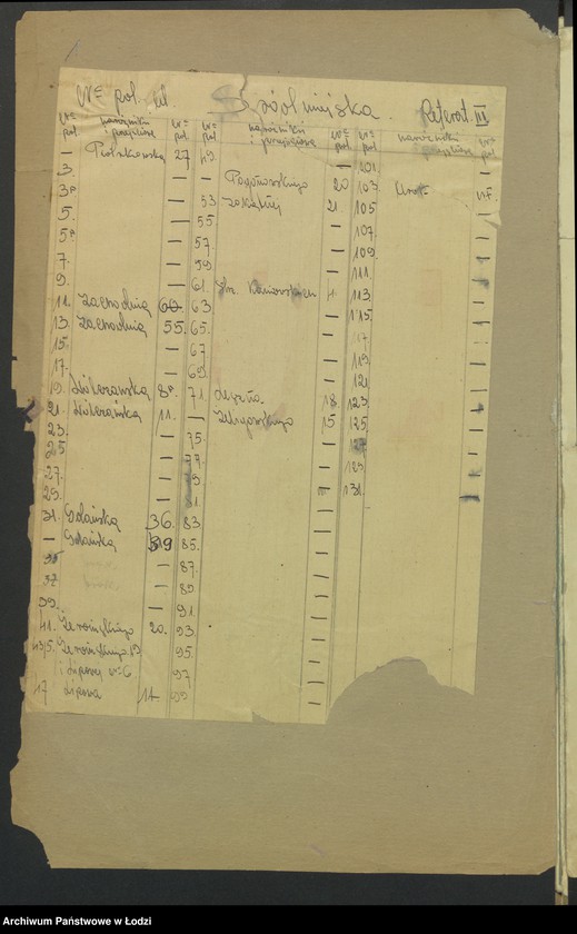 image.from.unit.number "Księga inwentarzowa nieruchomości m. Łodzi ul. Więckowskiego"