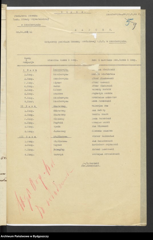 image.from.unit.number "Raporty dotyczące podziału Komend. Powiatowych Zachodniej Straży Obywatelskiej Pomorze na baony"