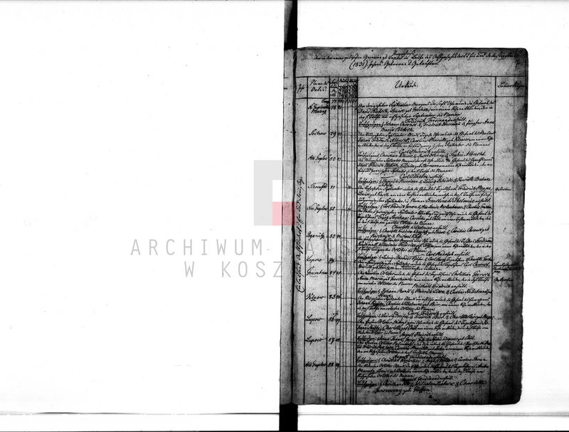 image.from.unit.number "Geborene und Getaufte: 1831-1865 Konfirmierte: 1831-1892 [Księga metrykalna urodzeń z lat 1831-1869 i konfirmacji z lat 1831-1892]"