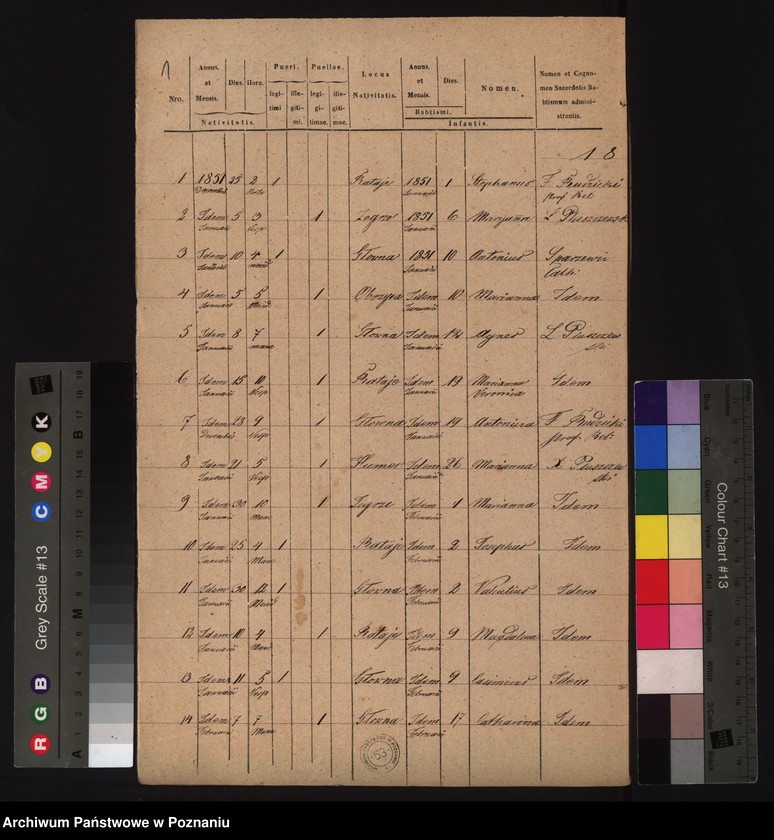 image.from.unit.number "Księga urodzeń"