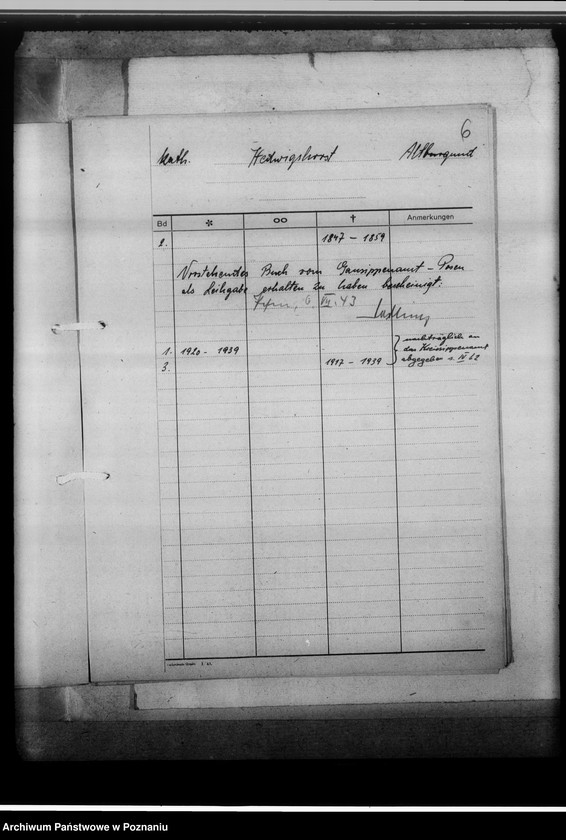 image.from.unit.number "Bücherverzeichnis, Kreissippenamt Altburgund [Szubin, województwo bydgoskie]"