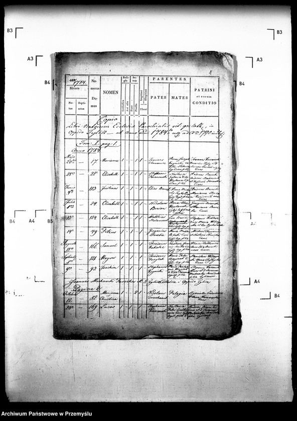 image.from.unit.number "[Kopie ksiąg metrykalnych parafii Tylicz z filią Muszynka (dekanat Muszyna)]"