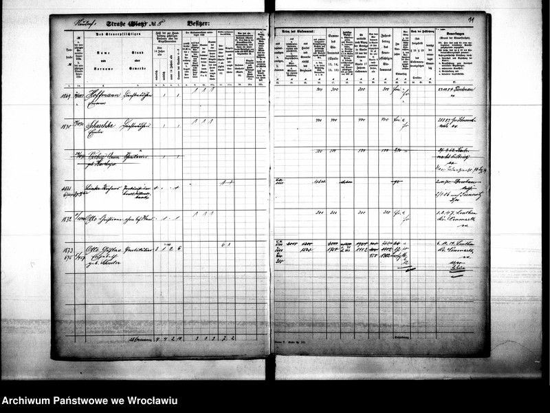 image.from.unit.number "Personalienverzeichnisse"