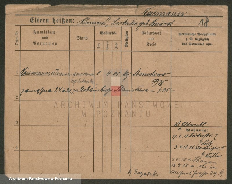 Obraz 18 z jednostki "Neuman (samotni mężczyźni i kobiety)"