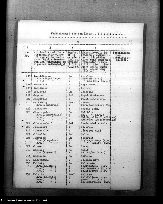 Obraz 18 z jednostki "Zmiany nazw miejscowości w powiecie konińskim"