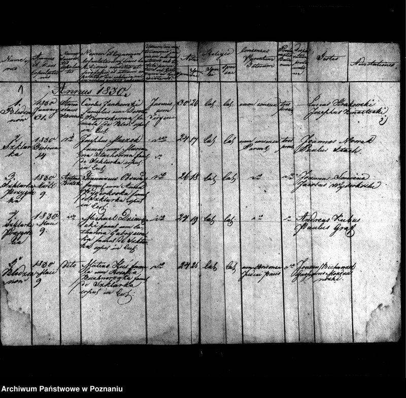 image.from.unit.number "Duplikat- liber copulatorum"