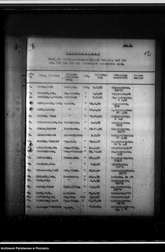 Obraz 16 z jednostki "Nachweisung der Gefolgschaftsmitglieder für den Nachtdienst"