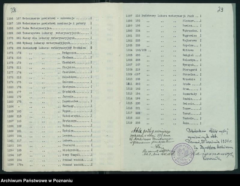 Obraz 18 z jednostki "Wykaz zdawczo-odbiorczy akt Departamentu Rolnictwa i Dóbr Państwowych byłego Ministerstwa byłej Dzielnicy Pruskiej przekazanych przez Ministerstwo Rolnictwa i R.R. do Archiwum Państwowego w Poznaniu. Tomów 878"
