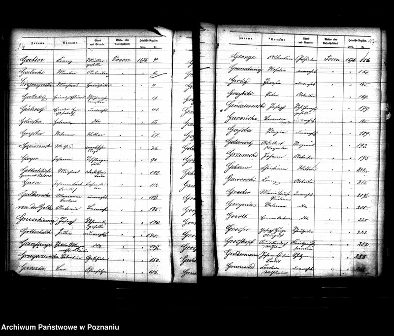 Obraz 12 z jednostki "Skorowidz nazwisk-akty małżeństwa"