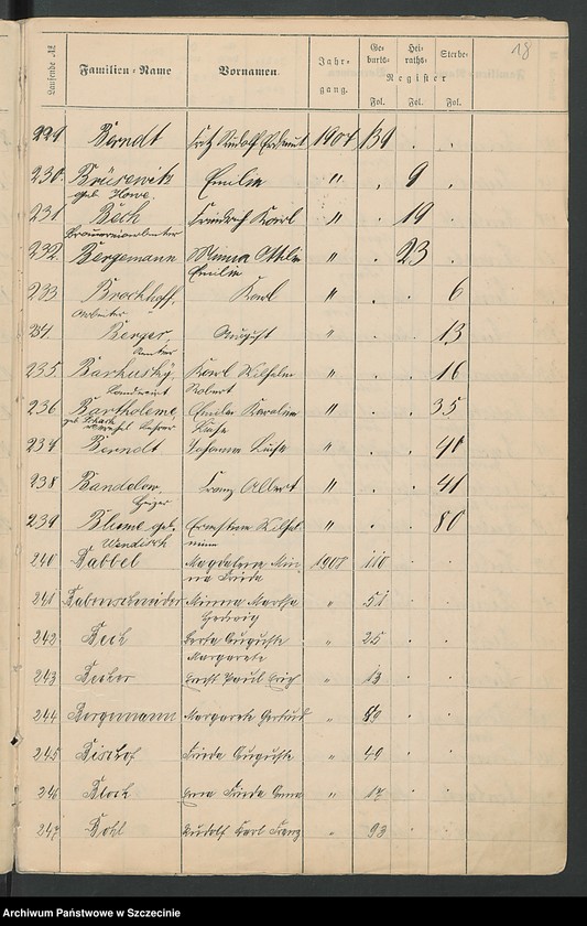 image.from.unit.number "Beilage zu den Kirchenbuchs Duplikaten von Justemin [Gostomin], Amalienburg [Gildnica] und Gebelshoff [Mąkorzyno]."