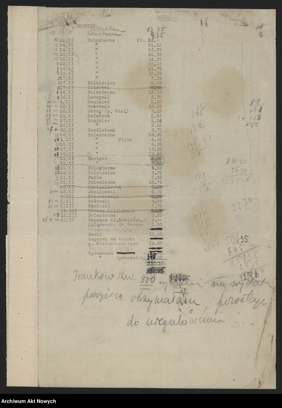 image.from.unit.number "Sprawozdania z funduszu dyspozycyjnego. Korespondencja w sprawach finansowych"