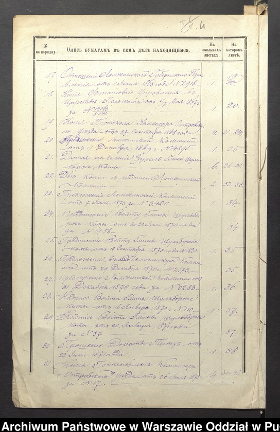 image.from.unit.number "O urządzaniu chłopów byłej rządowej wsi Zuzel wchodzącej w skład byłej ekonomii Kałęczyn, gm. Szulborze Koty"