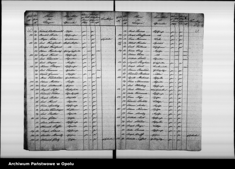 Obraz 16 z jednostki "Acta des Magistrats zu Oppeln betreffend die Ergänzungswahl der Stadtverordneten pro 1849/ 50"