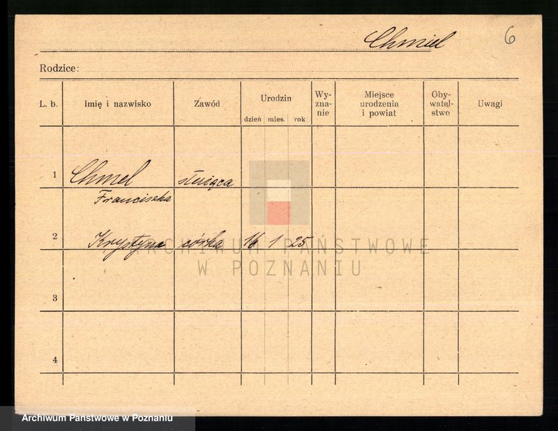 image.from.unit.number "Chmiel - Chodasiewicz"