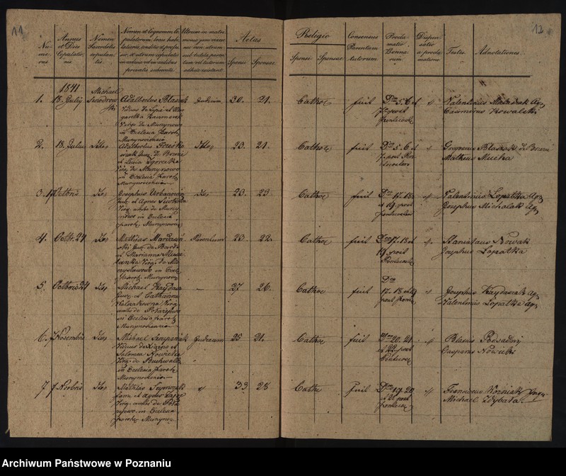 image.from.unit.number "Liber baptisatorum, copulatorum, et mortuorum"