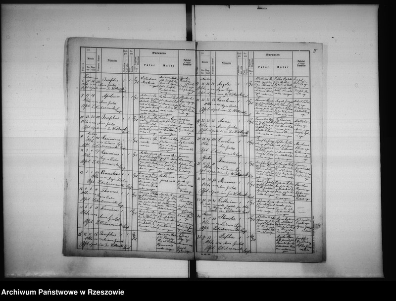 image.from.unit.number "Księga metrykalna - urodzenia, małżeństwa, zgony - parafia Czudec: Czudec, Przedmieście, Babica, Nowa Wieś, Wyżne, Piekarówka, Zaborów"