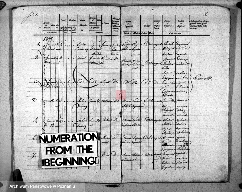 image.from.unit.number "Duplicat natorum, copulatorum, mortuorum"